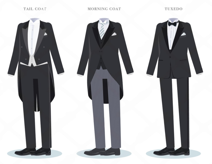 tailcoat vs tuxedo vs morning coat.png